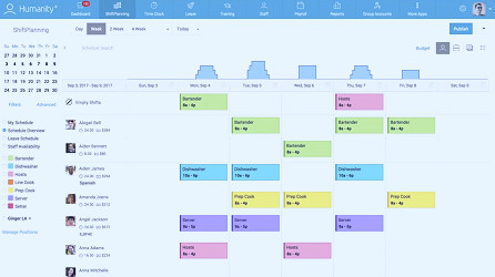 10 Best Employee Shift Scheduling Software of 2023 - People Managing People